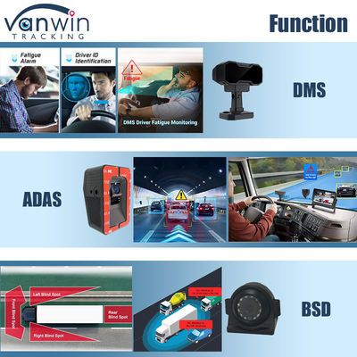 8CH AI DVR móvel com ADAS DMS BSD 4G e GPS caixa preta do veículo para segurança do veículo
