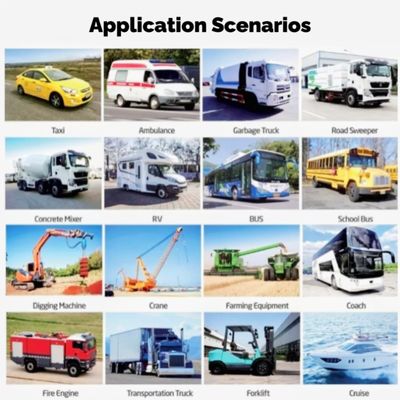 Sistema de monitorização de exibição de veículos de 7 polegadas AHD Quad-Channel Split Car Monitor