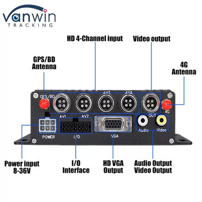 Sistema avançado de monitorização de veículos com IA 1080P 4 canais MDVR Assistência à condução