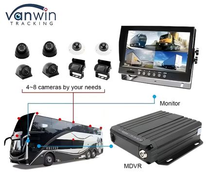 1080P Dual SD Card 4 Channel Mobile Dvr Com 4G GPS Wifi Câmera de Segurança do Veículo