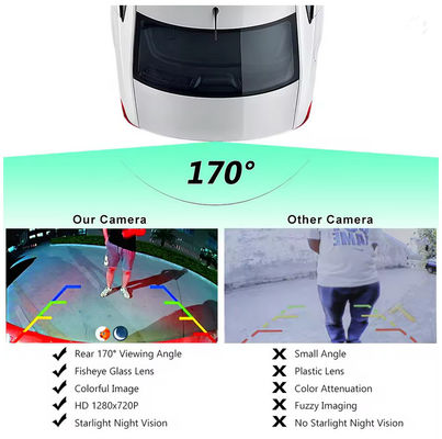 1080P AHD 170° Câmera de visão traseira de carro Veículo Reverso Negro Olho de peixe Lente à prova d'água Visão noturna Universal