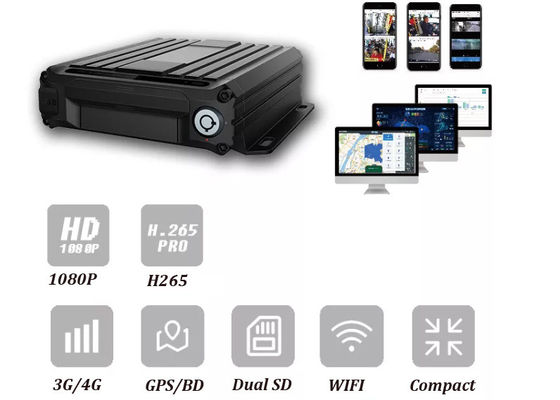 4CH Mini SD DVR móvel GPS Wifi 4G 4CH Kit Táxi Câmera de vigilância de vídeo DVR de carro com ADAS DMS