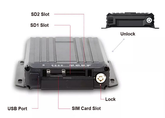 4CH Mini SD DVR móvel GPS Wifi 4G 4CH Kit Táxi Câmera de vigilância de vídeo DVR de carro com ADAS DMS