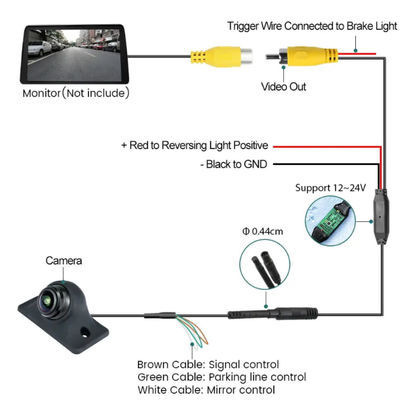 Mini AHD 1080P Impermeável Frente Vista lateral traseira Câmera de visão noturna 170° Lente de olho de peixe Câmera de backup reversa de carro