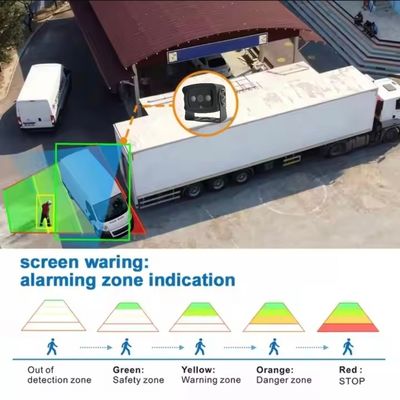 1080P BSD Car Reverse Camera Algoritmo incorporado Detecção de ponto cego Câmera Detecção de veículos pedestres