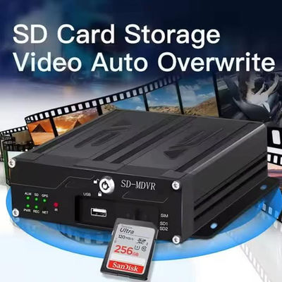 DVR Móvel 1080P 4CH com Sistema de Câmera CCTV Veicular para Caminhão com SIM 4G, WiFi e GPS