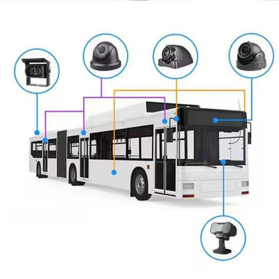 DVR Móvel 1080P 4CH com Sistema de Câmera CCTV Veicular para Caminhão com SIM 4G, WiFi e GPS