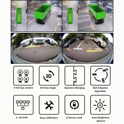360 graus de visão ao redor 3D sistema de câmera de caminhão pesado AI detecção de ponto cego para caminhão autocarro autocarro de autocarro