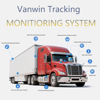 MDVR profissional 4CH 1080P para caminhões com monitor de 7 " 4G / GPS câmera à prova d'água e auxílio reverso - Solução de gerenciamento de frota todo-em-um