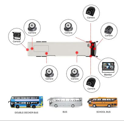 Câmera MDVR 1080P 4CH Monitor à Prova d'Água de 7 Polegadas Gravador 4G GPS Câmera de Ré de Backup Auxílio de Ré para Veículo Ônibus Caminhão Carro