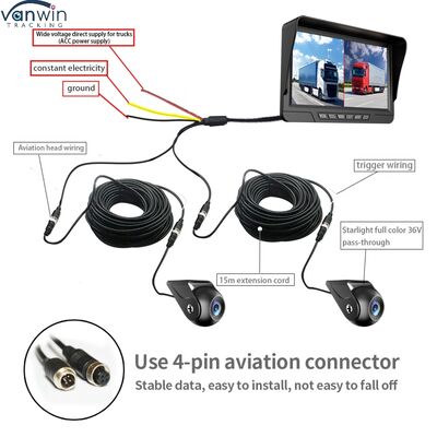 Gravador de vídeo para carro com sistema BSD de 7 polegadas Sistema de ré com visão traseira DVR para caminhão Câmera DVR para painel de instrumentos com estacionamento dianteiro e traseiro para caminhões