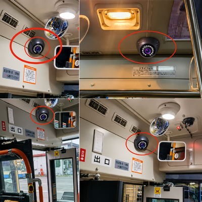 Contador de pessoas de ônibus AI com MDVR | DMS e ADAS | Precisão de 98-99% para contagem de pessoal