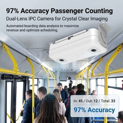 Sistema de contagem de pessoas de autocarro 4G WIFI 98% de precisão MDVR