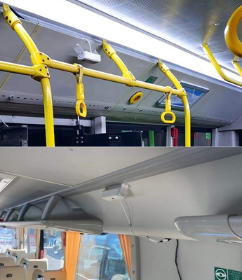 Câmera MDVR de contagem de passageiros de ônibus 1080P, contador de pessoas de ônibus 3D binocular, DVR móvel GPS para controle de fluxo de passageiros e segurança