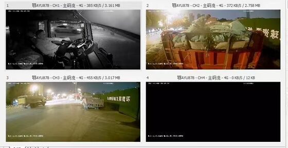 AI Fleet Dashcam 4G LTE com ADAS DMS BSD Active Driver Coaching & Risk Mitigation Car Blackbox