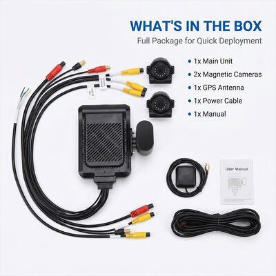 Sistema 4G Dashcam de veículos comerciais - rastreador Wi-Fi GPS anti-roubo com suporte a periféricos RS232