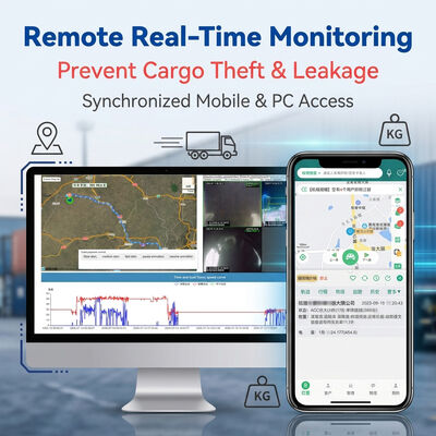 Proteção de carga da frota logística 4CH/8CH MDVR integrado com o sistema de sensores de carga de camião para rastreamento anti-roubo