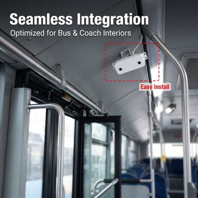 Contador de Pessoas Binocular 3D para Ônibus Dispositivo de Contagem de Passageiros de Lente Dupla Sensor de Contador Automático de Passageiros com Câmera