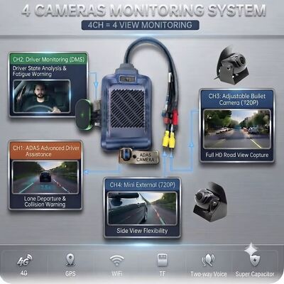 4 canais AI Fleet Dash Cam 1080P ADAS DMS MDVR Sistema com 4G GPS WiFi para Carros Táxis Caminhões Ônibus