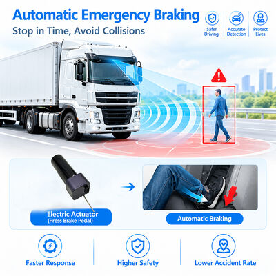 Sistema AEBS com Radar de Onda Milimétrica de 77GHz ADAS + DMS e Conectividade 4G/5G para Telemática de Frota
