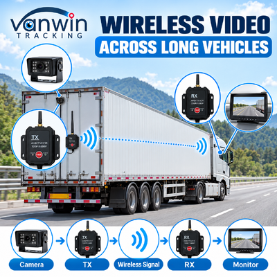 2.4G Transmissor sem fio Receptor AHD Adequado para Caminhão Autobus Caminhão Câmera Transmissor Device sem fio