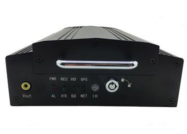 Registrador WIFI GPS 4CH/8CH HD completo 1080P do CCTV do carro DVR da detecção de movimento para veículos