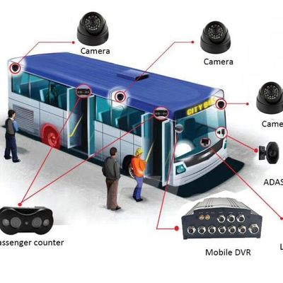 Análise de imagem de 700TVL PAL Auto Passenger Counter Sensor 3D