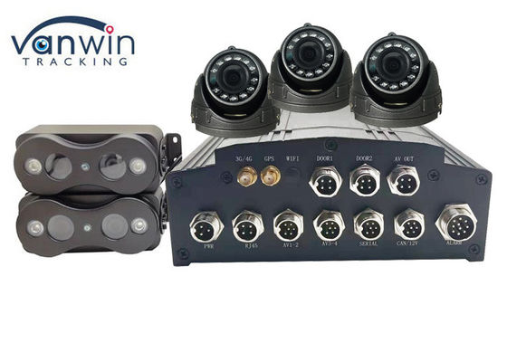 G.726 que codifica a câmera binocular do sensor de RS232 Live Video People Counter With