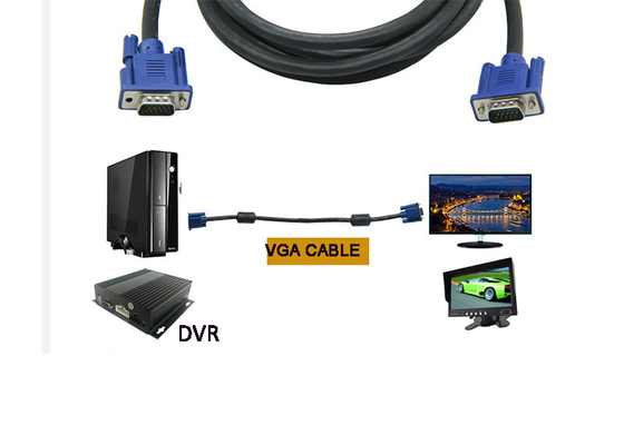 15PIN video de alta velocidade VGA ao homem do cabo de VGA ao homem 8mm para o sistema do CCTV