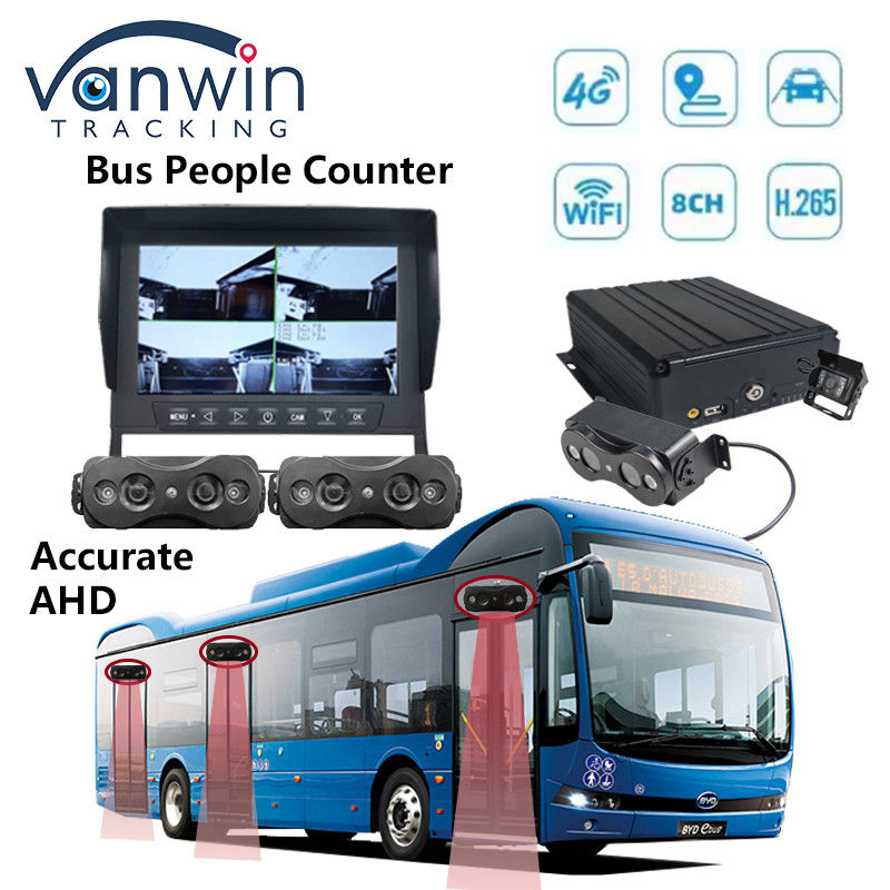 8 canais HDD SSD Armazenamento Automático Bus Pessoas Contador Wifi 4G DVR móvel