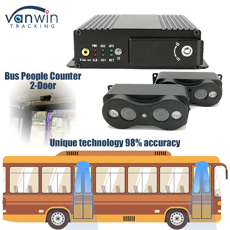 Sistema de contagem de passageiros de ônibus de 2 portas 4G GPS Binóculos Passageiros fluindo Contando pessoas Contador