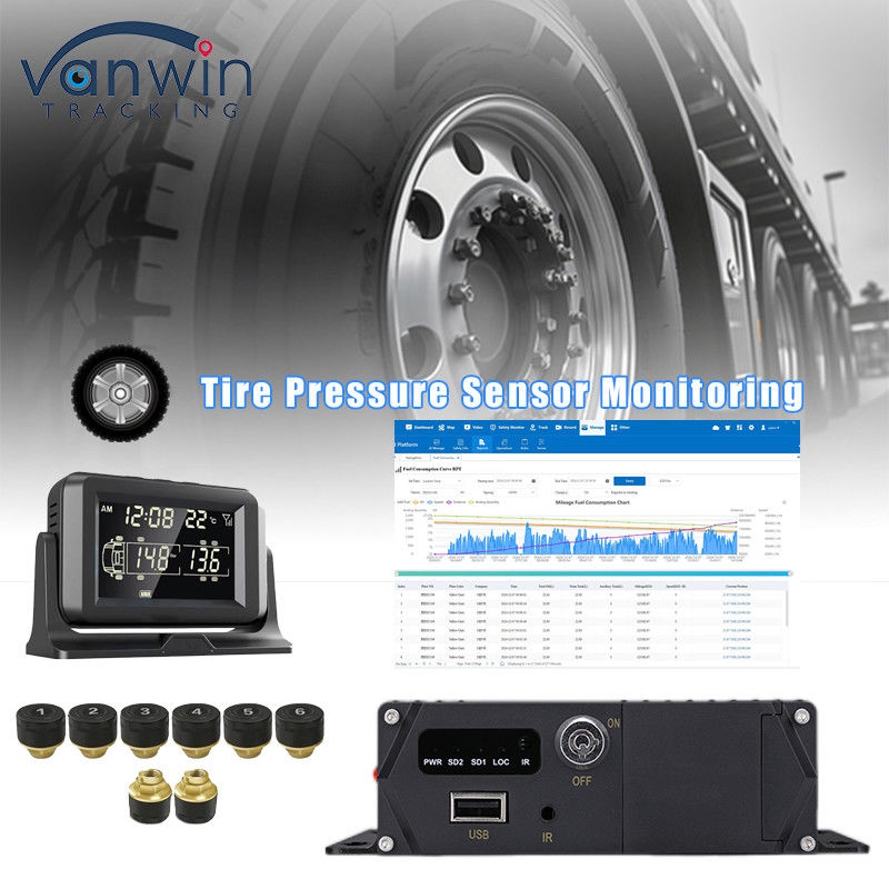 4CH GPS 4G Monitorização em tempo real DVR móvel Sistema externo de monitoramento de alarme de pressão dos pneus