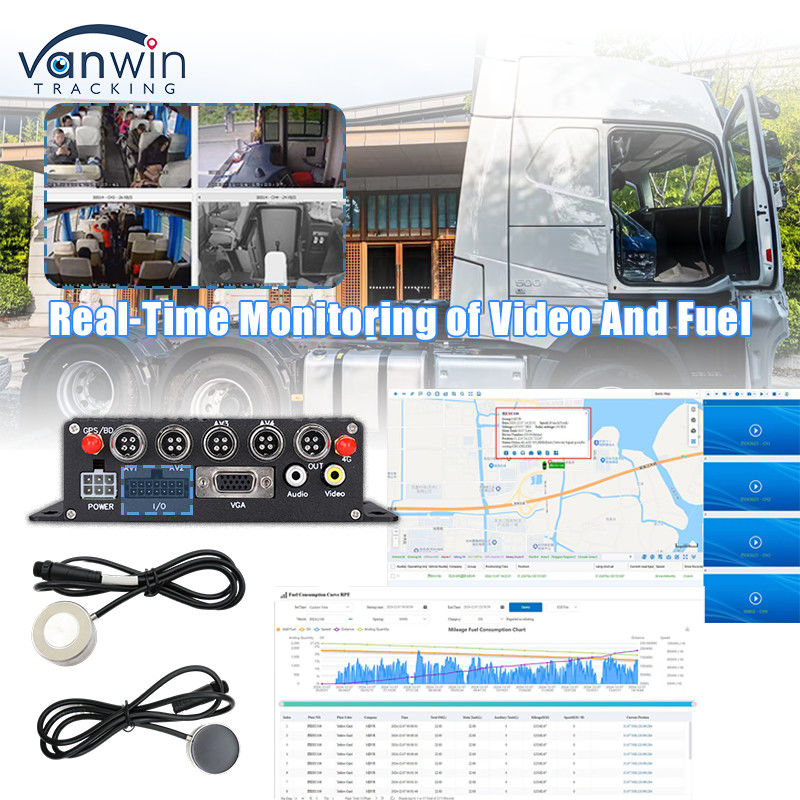 Sistema móvel de monitorização de combustível por DVR de segurança MDVR CCTV GPS 4G