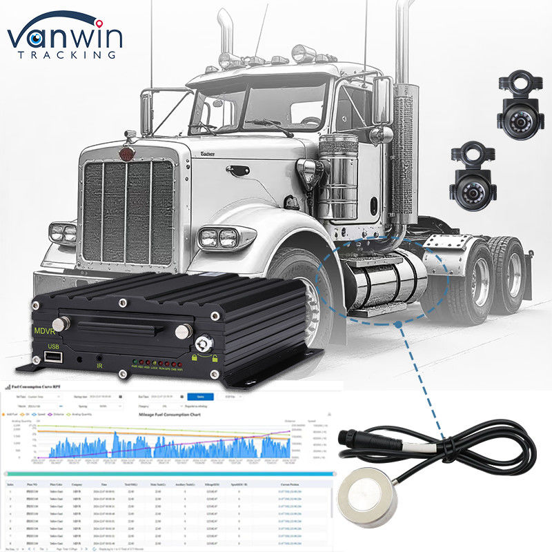 8CH DVR móvel para o sistema de monitoramento de combustível do carro e gerenciamento de frota GPS para motoristas de caminhão