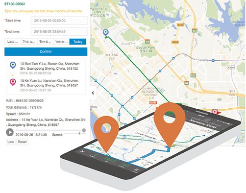 Customização 2g 4g GPS Tracker Veículo Automóvel dispositivo de rastreamento com Sdk e Api 10