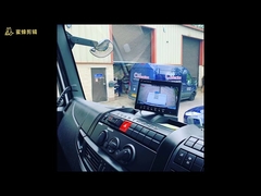 Monitor de Backup do Carro