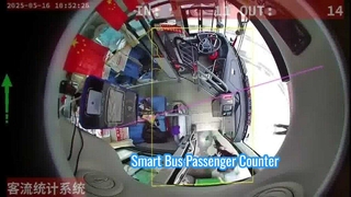 Sistema de contagem de passageiros de ônibus AI | Câmera MDVR 1080P com GPS e estatísticas de fluxo de passageiros em tempo real